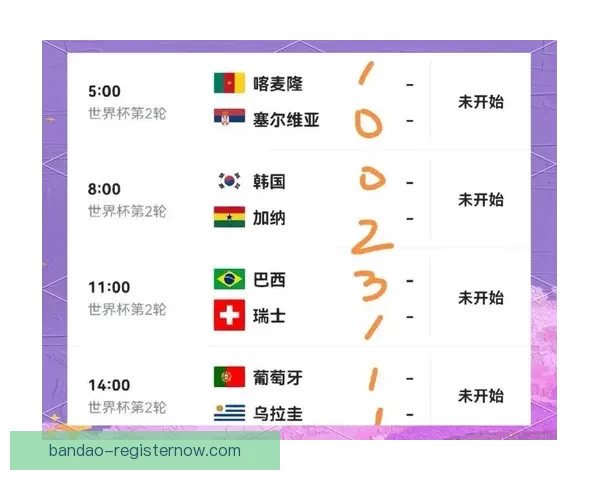 世界杯竞猜赔率全解析：热门球队胜负趋势与冷门爆冷机会分析