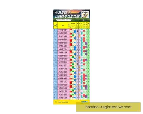 世界杯竞猜赔率全解析，助你精准预测比赛胜负走势