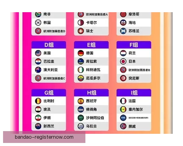 美加墨三国联办2026世界杯举办城市全解析 赛事盛况与城市魅力并行