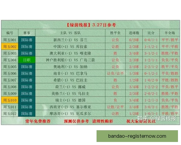 世界杯竞猜赔率全解析，助你精准预测比赛胜负走势