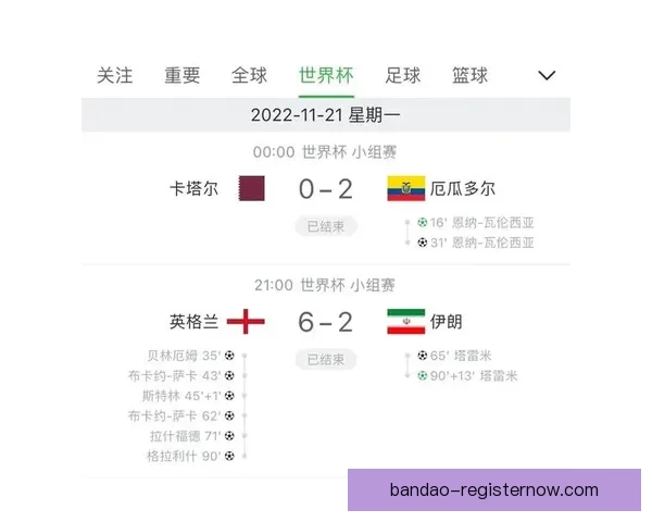 世界杯竞猜赔率全解析，助你精准预测比赛胜负走势