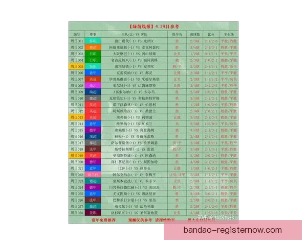 世界杯竞猜赔率全解析，助你精准预测比赛胜负走势