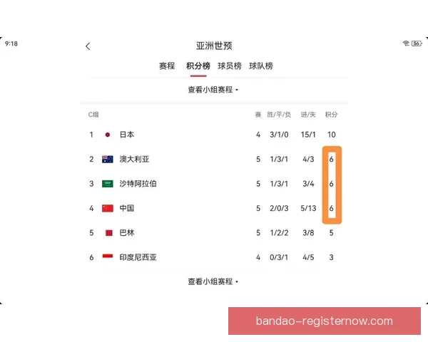 美加墨世界杯竞猜：预测强队表现与潜在冷门走势分析