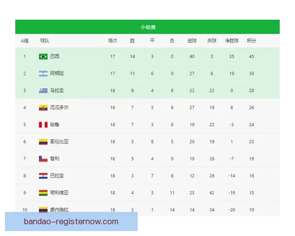 世界杯竞猜赔率全解析，助你精准预测比赛胜负走势