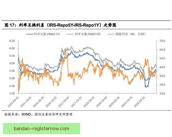 2026年国王联赛收入揭秘：虽未暴富但每位参与者都能安稳获利